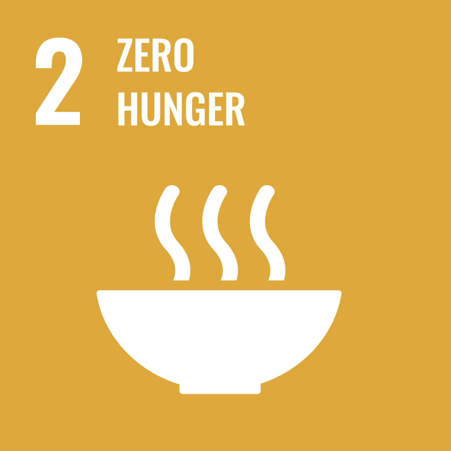 02 - Zero Hunger