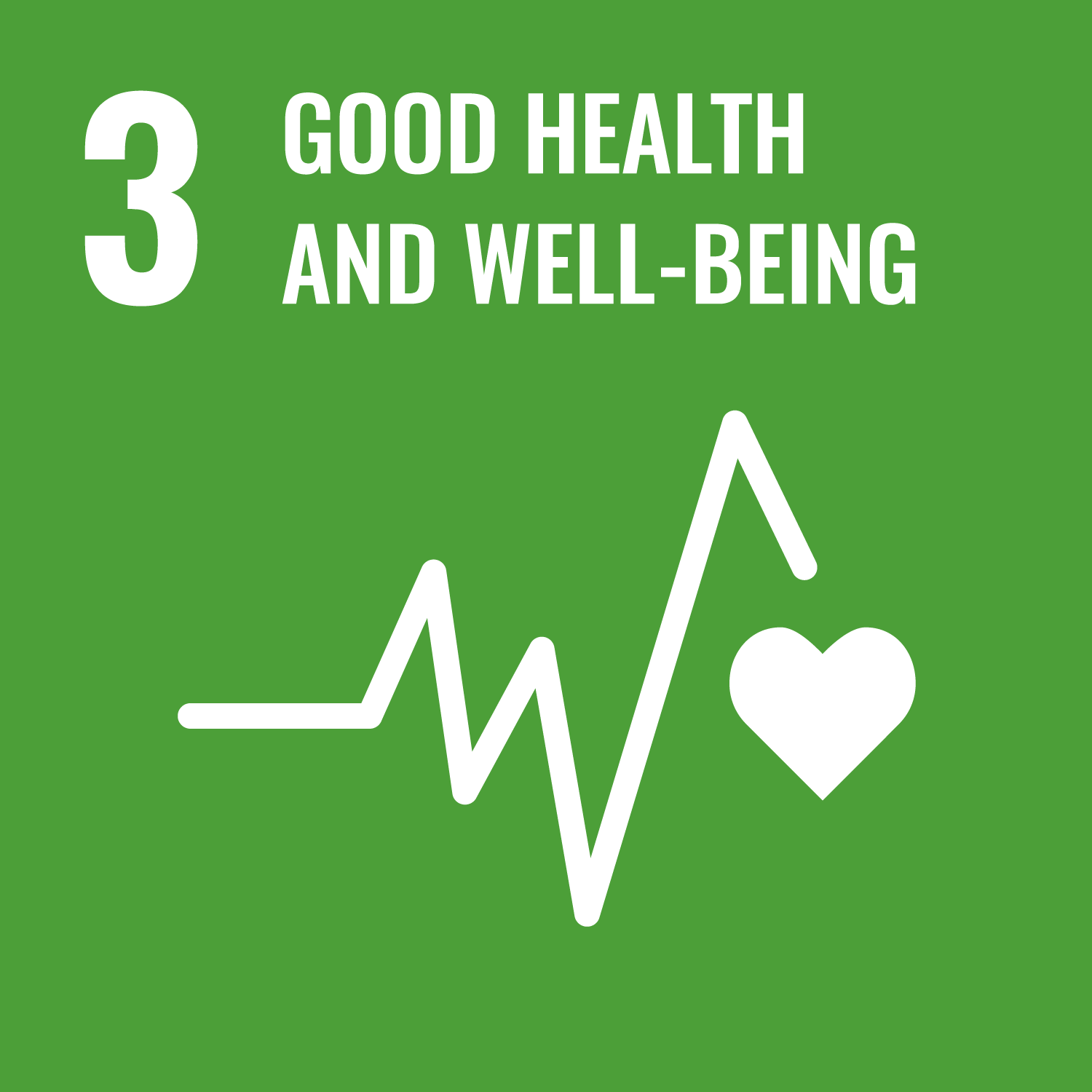 03 - Good Health & Well-Being